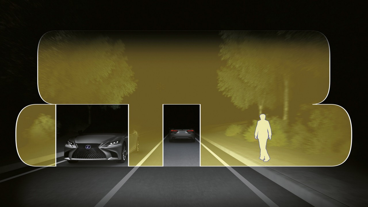 Two-Stage Adaptive High-Beam System (AHS)