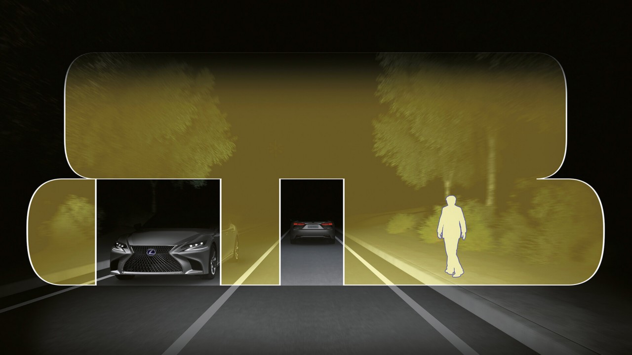 Adaptive High-Beam System og Two-Stage Adaptive High-Beam System (AHS)